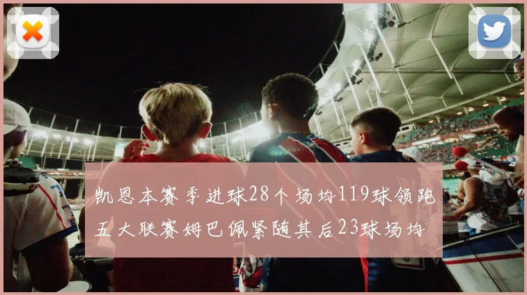 凯恩本赛季进球28个场均119球领跑五大联赛姆巴佩紧随其后23球场均115球